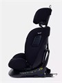 Автокресло Rant Skyline Isofix (40-150 см) Black 4670078679925