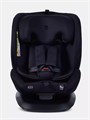 Автокресло Rant Skyline Isofix (40-150 см) Black 4670078679925