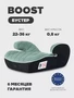 Автокресло-бустер Mowbaby Boost группа 3 (22-36 кг) Green 4640575302435