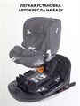 База Isofix для автокресел Aster, Miro 4670078663283