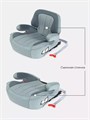 Автокресло Rant Turbo Isofix Active Line 3 (22-36 кг) Green 4670078624161