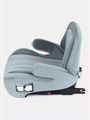 Автокресло Rant Turbo Isofix Active Line 3 (22-36 кг) Green 4670078624161