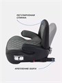 Автокресло Rant Turbo Pro Isofix 3 (22-36 кг) Green 4670078653093