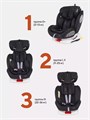 Автокресло Rant Basic Twist 0/1/2/3 (0-36 кг) Black 4670078627711