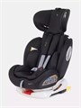 Автокресло Rant Basic Twist 0/1/2/3 (0-36 кг) Black 4670078627711