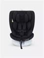 Автокресло Rant Drive Isofix 0/1/2/3 (0-36 кг) Black 4670078653123