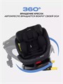 Автокресло Rant Basic Twist Pro Isofix 0/1/2/3 (0-36 кг) Black 4670078652799