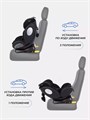 Автокресло Rant Basic Twist Pro Isofix 0/1/2/3 (0-36 кг) Black 4670078652799
