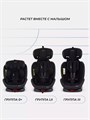Автокресло Rant Basic Twist Pro Isofix 0/1/2/3 (0-36 кг) Black 4670078652799