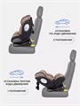 Автокресло Rant Basic Twist Pro Isofix 0/1/2/3 (0-36 кг) Beige 4670078652805