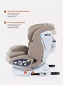 Автокресло Rant Nitro isofix 0/1/2/3 (0-36 кг) Beige 4670078653574