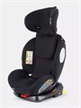 Автокресло Rant Basic Twist Next isofix группа 0+/1/2/3 (0-36 кг) Black 4670078673923