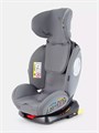Автокресло Rant Basic Twist Next isofix группа 0+/1/2/3 (0-36 кг) Grey 4670078673978