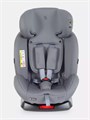 Автокресло Rant Basic Twist Next isofix группа 0+/1/2/3 (0-36 кг) Grey 4670078673978