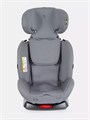 Автокресло Rant Basic Twist Next isofix группа 0+/1/2/3 (0-36 кг) Grey 4670078673978