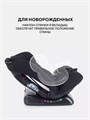 Автокресло Rant Basic Unity Next группа 0+/1/2/3 (0-36 кг) Black 4670078674043