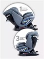 Автокресло Rant Nitro new isofix группа 0/1/2/3 (0-36 кг) Grey 4670078668578