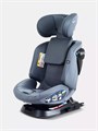 Автокресло Rant Nitro new isofix группа 0/1/2/3 (0-36 кг) Grey 4670078668578