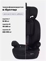 Автокресло Rant Basic Apex isofix 1-2-3 (9-36 кг) Black 4670078655905