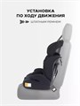 Автокресло Rant Basic Spark Next группа 1/2/3 (9-36 кг) Black 4670078673541
