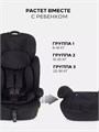 Автокресло Rant Basic Spark Next Isofix группа 1/2/3 (9-36 кг) Black 4670078675309