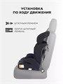Автокресло Rant Basic Spark Next Isofix группа 1/2/3 (9-36 кг) Black 4670078675309