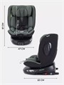 Автокресло Rant Helix isofix (40-150 см) Green 4670078650788