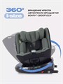 Автокресло Rant Helix isofix (40-150 см) Green 4670078650788