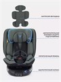 Автокресло Rant Helix isofix (40-150 см) Green 4670078650788