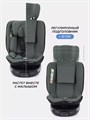 Автокресло Rant Helix isofix (40-150 см) Green 4670078650788