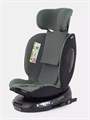 Автокресло Rant Helix isofix (40-150 см) Green 4670078650788