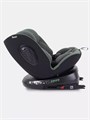 Автокресло Rant Helix isofix (40-150 см) Green 4670078650788