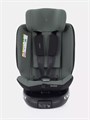 Автокресло Rant Helix isofix (40-150 см) Green 4670078650788