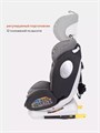 Автокресло Rant Basic Twist 0/1/2/3 (0-36 кг) Grey 4670078627735