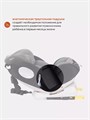 Автокресло Rant Basic Twist 0/1/2/3 (0-36 кг) Grey 4670078627735
