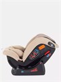 Автокресло Rant Matrix Active Line 0/1/2/3 (0-36 кг) Beige 4670078624093