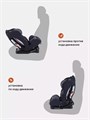 Автокресло Rant Basic Fiesta 0/1/2 (0-25 кг) Black 4670078625168