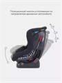 Автокресло Rant Pilot Active Line 0/1 (0-18 кг) Black 4670078623997
