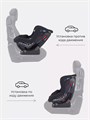 Автокресло Rant Pilot Active Line 0/1 (0-18 кг) Black 4670078623997
