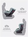 Автокресло Rant Pilot Active Line 0/1 (0-18 кг) Green 4670078624000