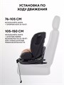 Автокресло Rant Skyline Pro Isofix (40-150 см) Beige 4670078665744