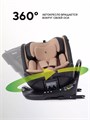 Автокресло Rant Skyline Pro Isofix (40-150 см) Beige 4670078665744