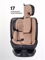 Автокресло Rant Skyline Pro Isofix (40-150 см) Beige 4670078665744