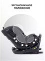 Автокресло Rant Skyline Pro Isofix (40-150 см) Black 4670078665713