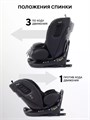 Автокресло Rant Skyline Pro Isofix (40-150 см) Black 4670078665713