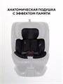 Автокресло Rant Skyline Pro Isofix (40-150 см) Black 4670078665713