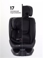 Автокресло Rant Skyline Pro Isofix (40-150 см) Black 4670078665713