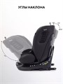 Автокресло Rant Skyline Pro Isofix (40-150 см) Black 4670078665713