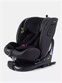 Автокресло Rant Skyline Pro Isofix (40-150 см) Black 4670078665713