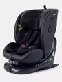 Автокресло Rant Skyline Pro Isofix (40-150 см) Black 4670078665713